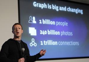 Facebook a modificat din nou setarile de confidentialitate
